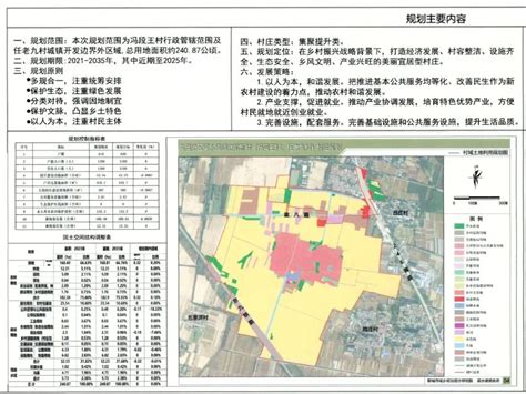 涉及610户东昌府区梁水镇一村庄规划批前公告房产资讯房天下