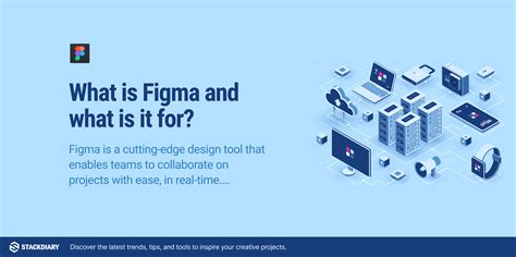 What Is Figma And What Is It For