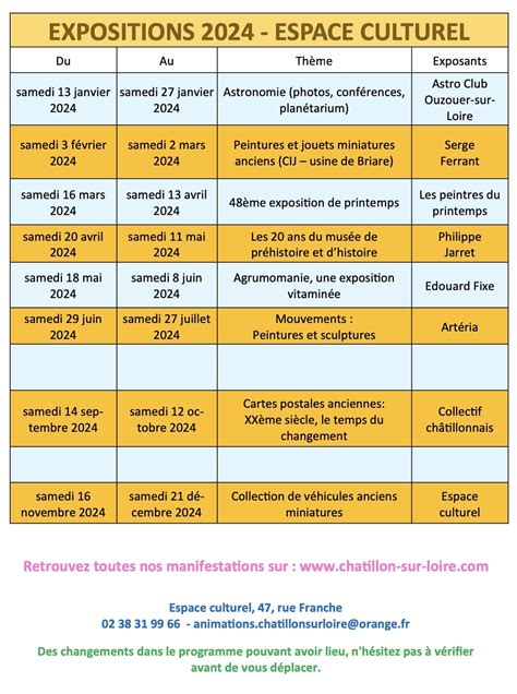 Calendrier des manifestations de la commune Châtillon sur Loire