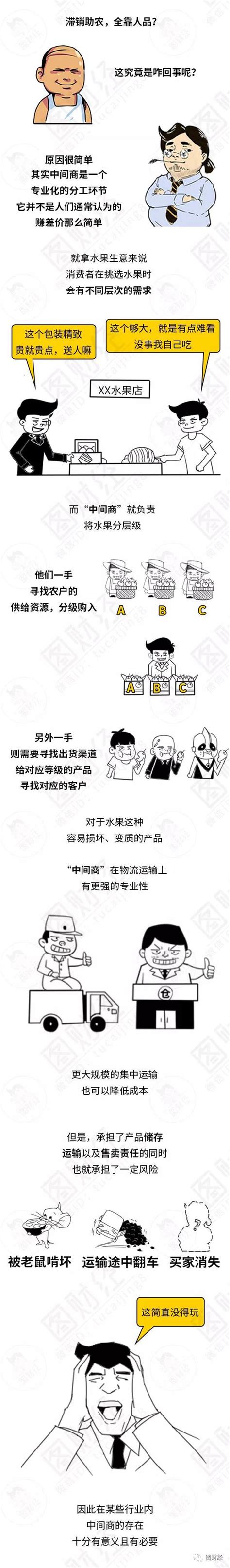 没有中间商赚差价，我就会快乐吗？ 看它