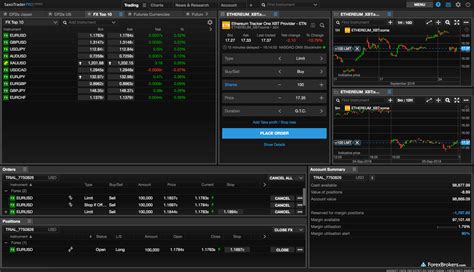 Forex Platforms For Trading – Fast Scalping Forex Hedge Fund