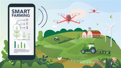 Introduction Smart Technology On Modern Farms