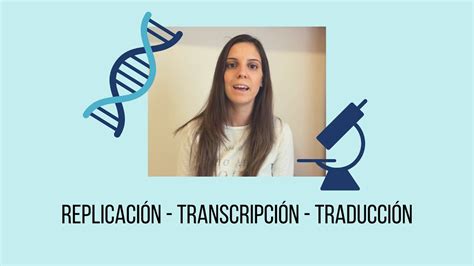 Replicación Transcripción Y Traducción Genética Molecular 4° Eso Youtube