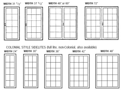 How to Measure a Door? What is standard door width?