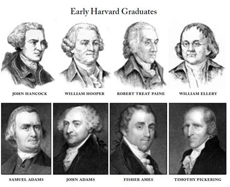 Early American Education By David Barton David Bartons Blog