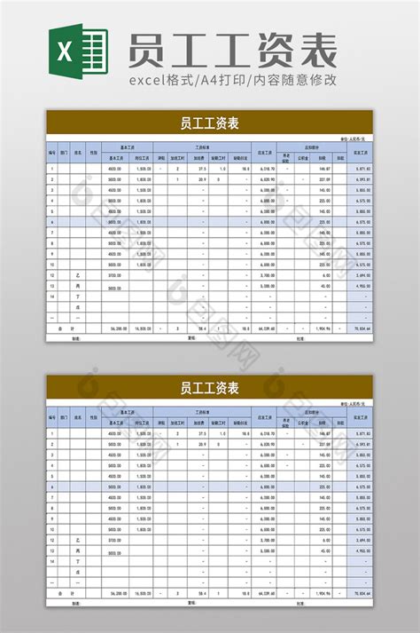 企业员工工资表excel模板下载 包图网