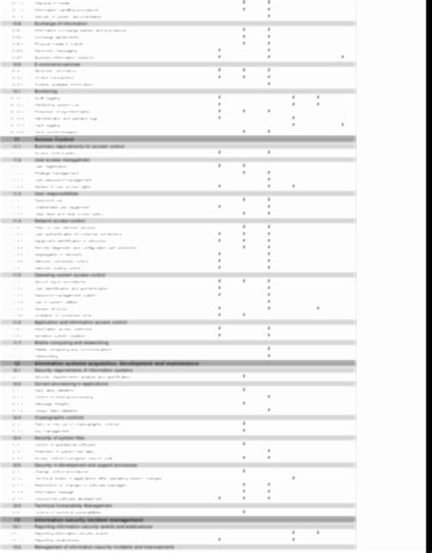 Iso 27001 Controls Spreadsheet Elegant Iso Controls Spreadsheet With