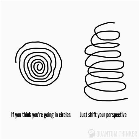 Change Your Perspective