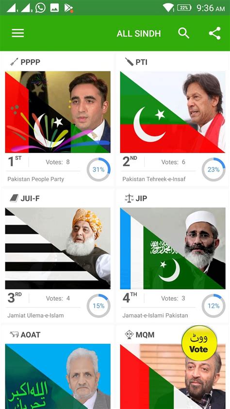 Pakistan Election 2023 Current Political Position для Android — Скачать