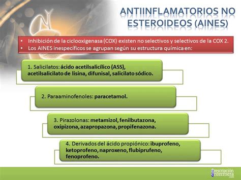 ANTINFLAMATORIOS NO ESTEROIDEOS AINES YouTube