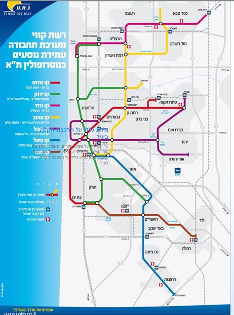 Bat Yam Map - Israel