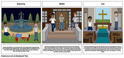 Outsiders conflict Storyboard by eca4a720