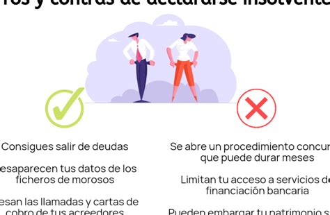 Todo Lo Que Necesitas Saber Sobre Requisitos Para C Dula De