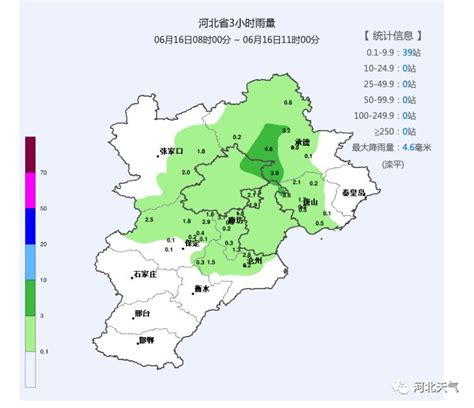 石家庄全年降雨量石家庄历年降雨量石家庄各区降雨量第10页大山谷图库