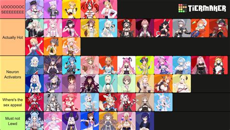 Sexiest Hololive Members Grads And Staffs Included Tier List