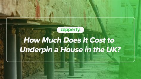 5 Ways To Calculate The Steep Price Of Underpinning Your Home