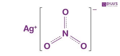 Silver Nitrate Reactions With Silver Nitrate And Uses To Human Health