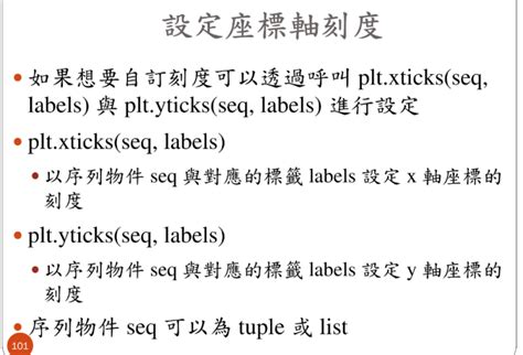 Python Matplotlib Plt Xticks Seq Labels Fig Ax