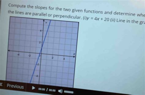 Solved Compute The Slopes For The Two Given Functions And Determine