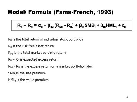 wat  smart beta  factor investing