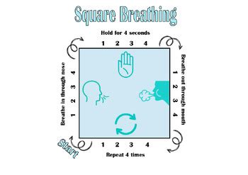 Square Breathing Visual by Audra Stave | TPT