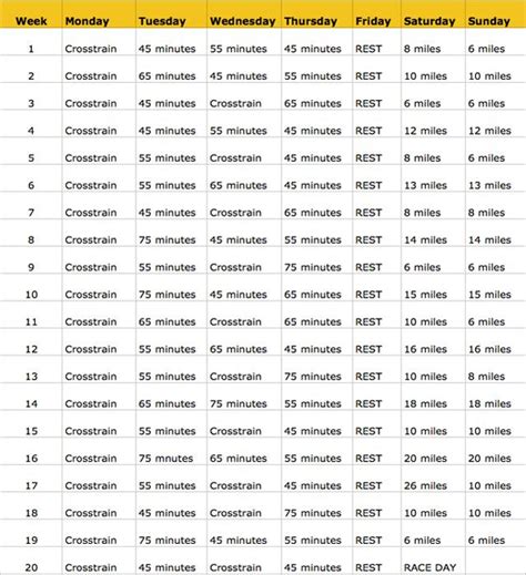 100 Mile Training Plan