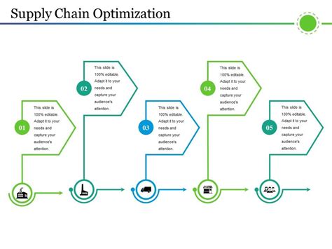 Supply Chain Optimization Ppt Example Professional | PowerPoint Templates Download | PPT ...