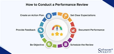 essential hr tips  human resources leaders