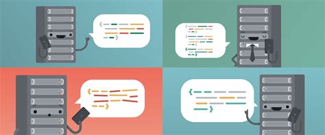 Machine Learning Will Rule Future Shopify Plus Automation