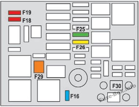 Schéma de fusibles et relais pour Peugeot 2008 2013 2019 schémas de