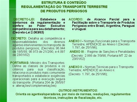 TRANSPORTE TERRESTRE DE PRODUTOS PERIGOSOS BRASIL E MERCOSUL