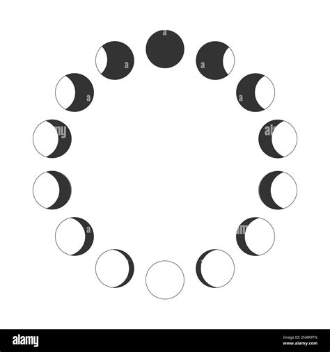 Outline Moon Phases Calendar Lunar Cycle Waning And Waxing Moon