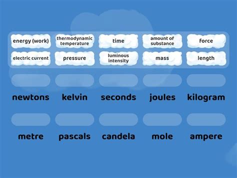 Si Units Match Up