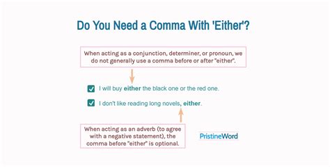 Comma Use Before Or After Either