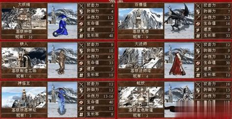 英雄无敌3：7级兵不平衡？这一阶段的兵种最平衡，各有特色！