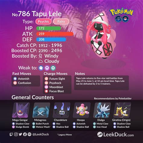 Guardian Deities Return To 5 Star Raid Battles Leek Duck Pokémon Go