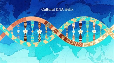 Free Cultural Dna Fusion Photo Watercolor Dna Helix Download At