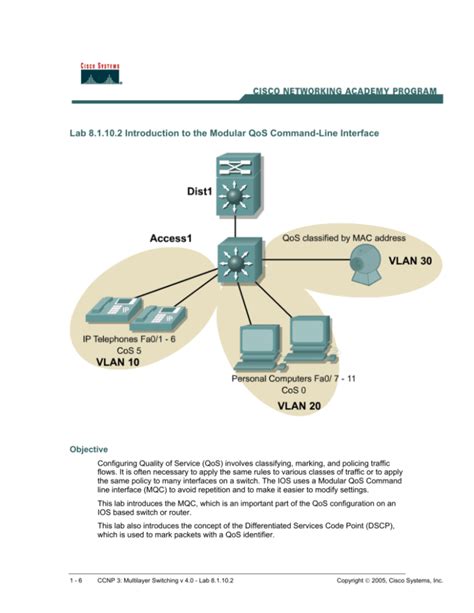 Lab Introduction To The Modular Qos Command