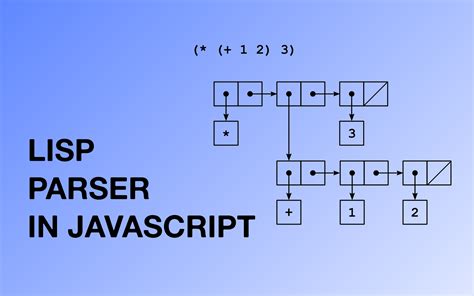 How To Parse S Expressions In Javascript