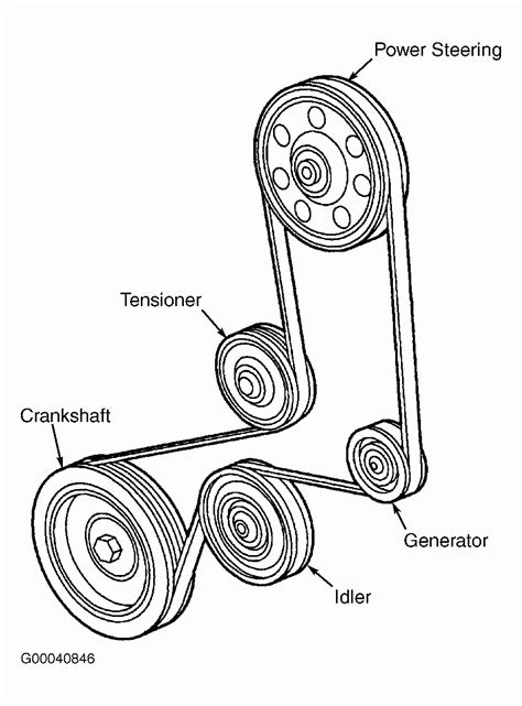 07 Ford Focus Serpentine Belt Diagram