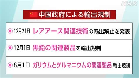 中国 レアアース関連技術 輸出規制のねらいは？ 【分かりやすく解説】｜おはbiz｜おはよう日本｜nhk