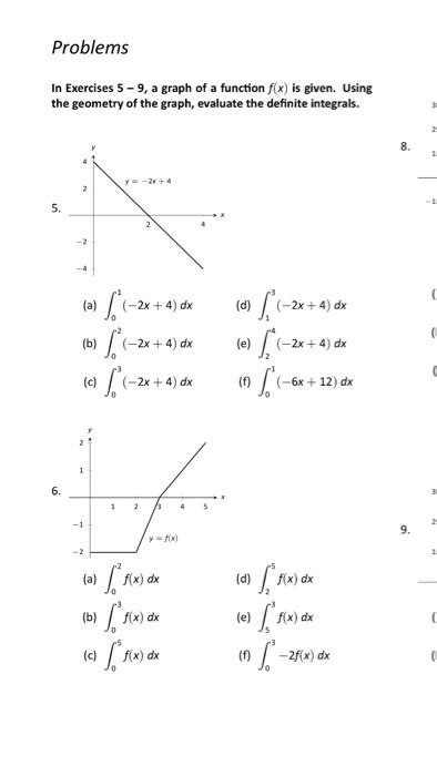 Solved F X Dx 5 F X Dx 7 · G X Dx 3 And 0