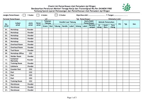 60 Form Checklist Pemeriksaan Apar Lengkap Sfile Check List