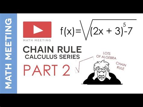 Chain Rule Advanced Derivative Examples Schooltube