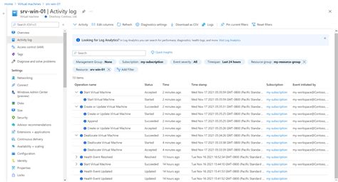 Monitoring Azure Virtual Machines Azure Virtual Machines Microsoft