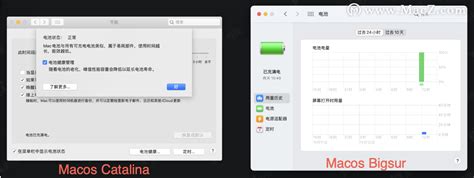 Macos Bigsur 正式版上线！有哪些变化和新功能，是否值得更新？ 哔哩哔哩