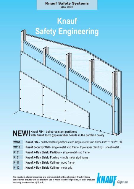 Knauf Gypsum Board Ceiling System | Americanwarmoms.org