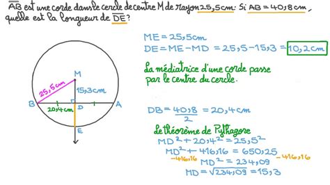 Vidéo question Déterminer la distance perpendiculaire entre un point