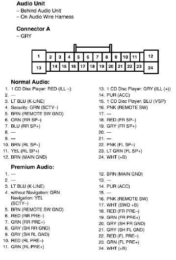 Honda Civic Radio Wiring Color Code