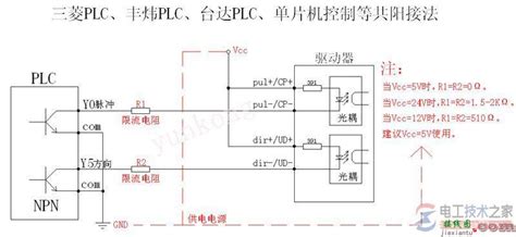 Plc与步进电机驱动器如何接线，附接线图示例 接线图网